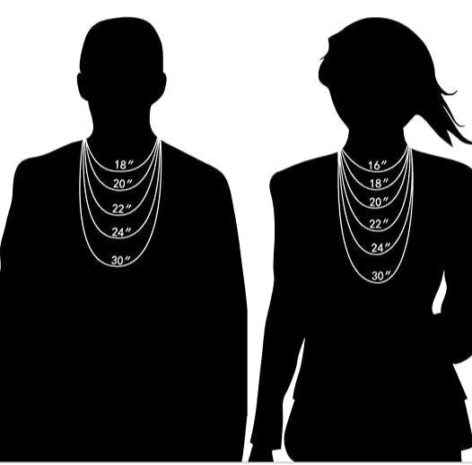 שרשרת בסיס בוקס