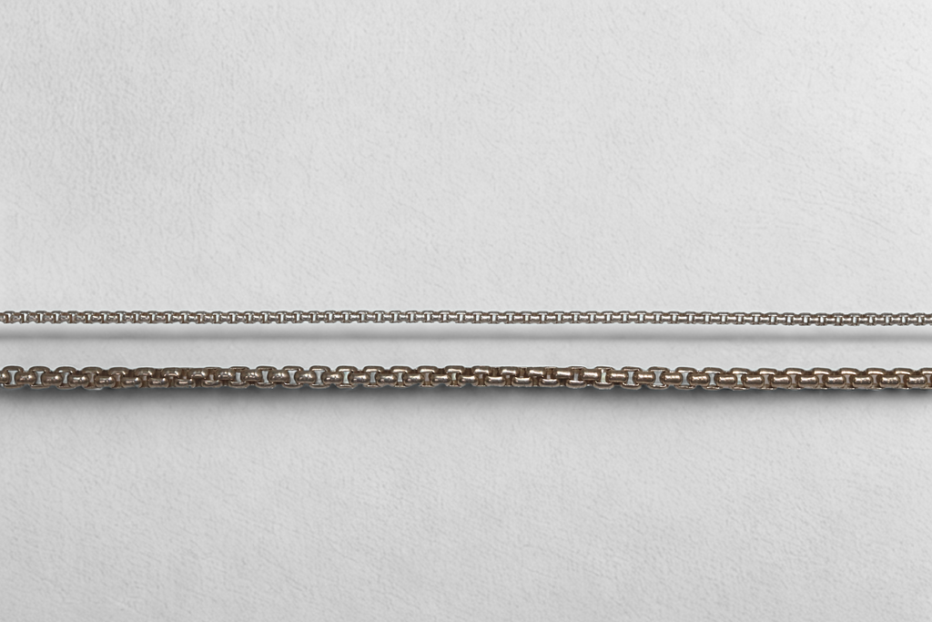 שרשרת בסיס בוקס